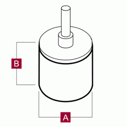 sander mottling cylinders